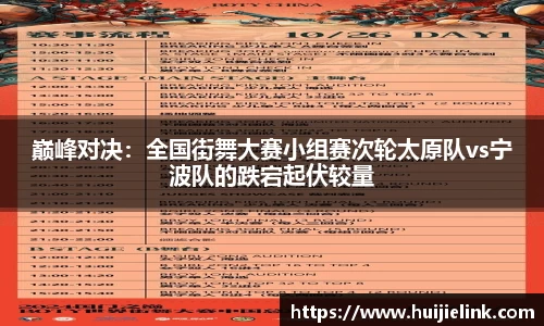 巅峰对决:全国街舞大赛小组赛次轮太原队vs宁波队的跌宕起伏较量